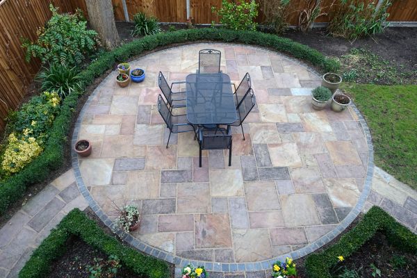Cost of Patio Service in Orland Park